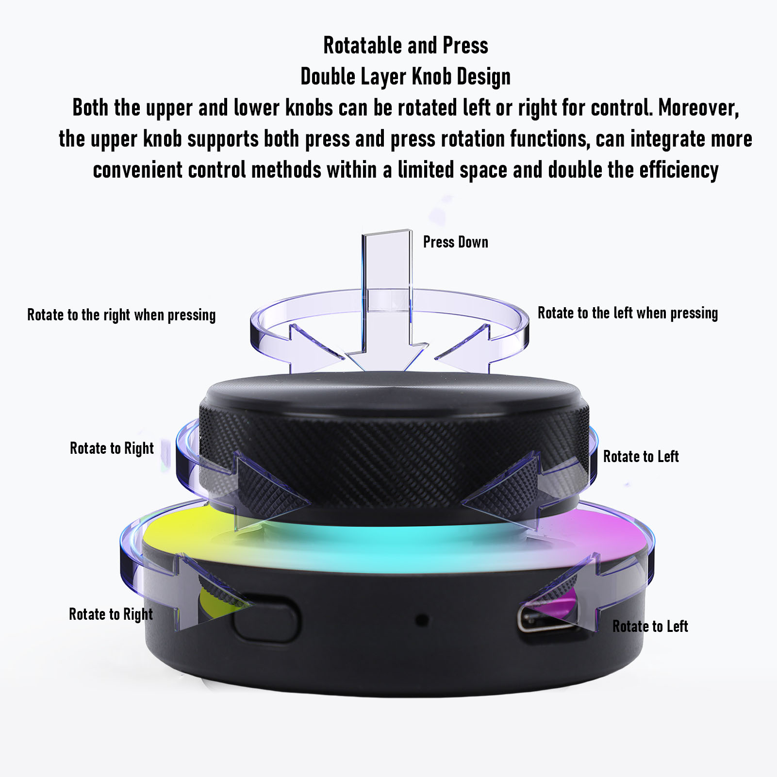 Aanpasbare draaiknopcontroller - Laptop Accessories Rgb recensie en prijs
